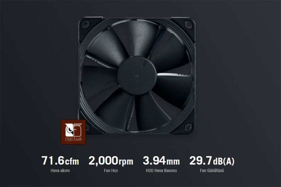 ASUS ROG RYUJIN II 240 V2 Sıvı Soğutucu yh6