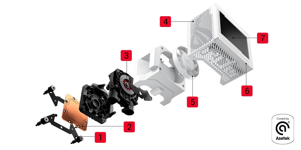 ROG RYUJIN III 360 ARGB White Edition ASUS ROG Ryujin III 360 ARGB Beyaz Sıvı Soğutucu yh6