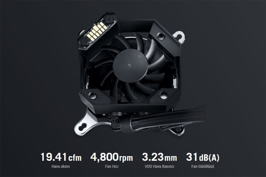 ASUS ROG RYUJIN II 240 V2 Sıvı Soğutucu yh7