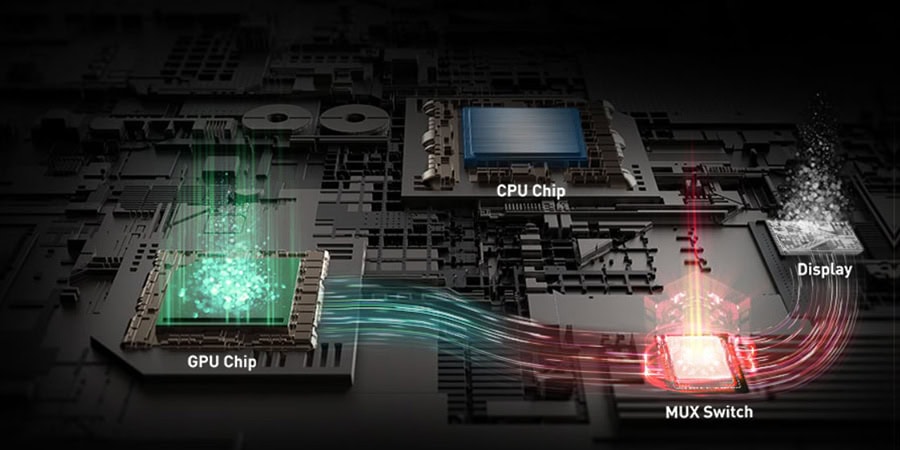 MSI RAIDER 18 HX A14VIG-468TR Laptop h7