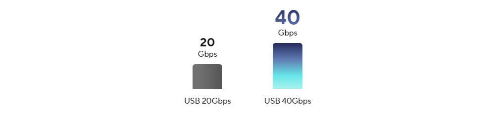 PRIME X870-P PRIME X870-P