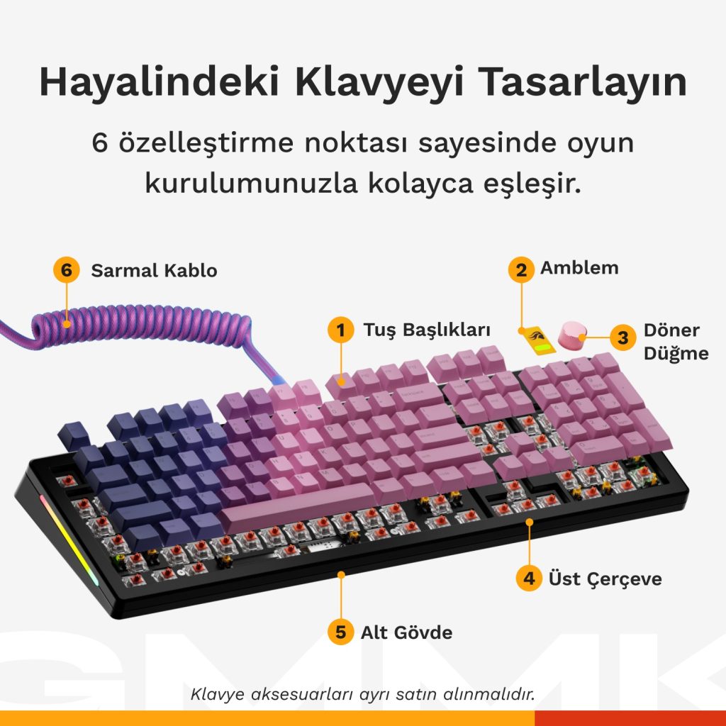 Glorious Gmmk3 Mekanik Modüler Türkçe Kablolu Siyah Gaming Klavye (glo Kb Gmmk3 100 Pb Fox W Blk Tr) H1