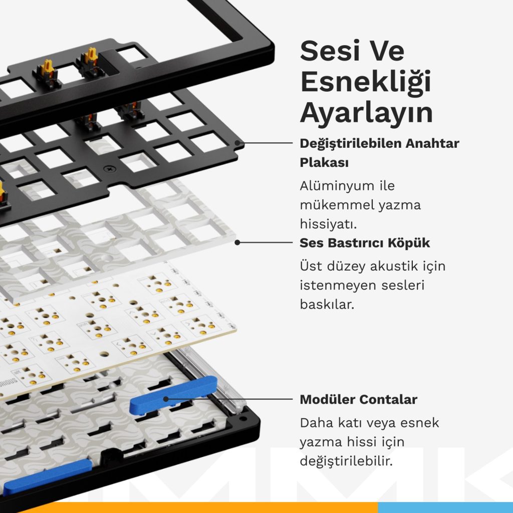 Glorious Gmmk3 Mekanik Modüler Türkçe Kablolu Siyah Gaming Klavye (glo Kb Gmmk3 100 Pb Fox W Blk Tr) H2