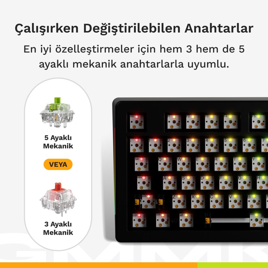 Glorious Gmmk3 Mekanik Modüler Türkçe Kablolu Siyah Gaming Klavye (glo Kb Gmmk3 100 Pb Fox W Blk Tr) H3