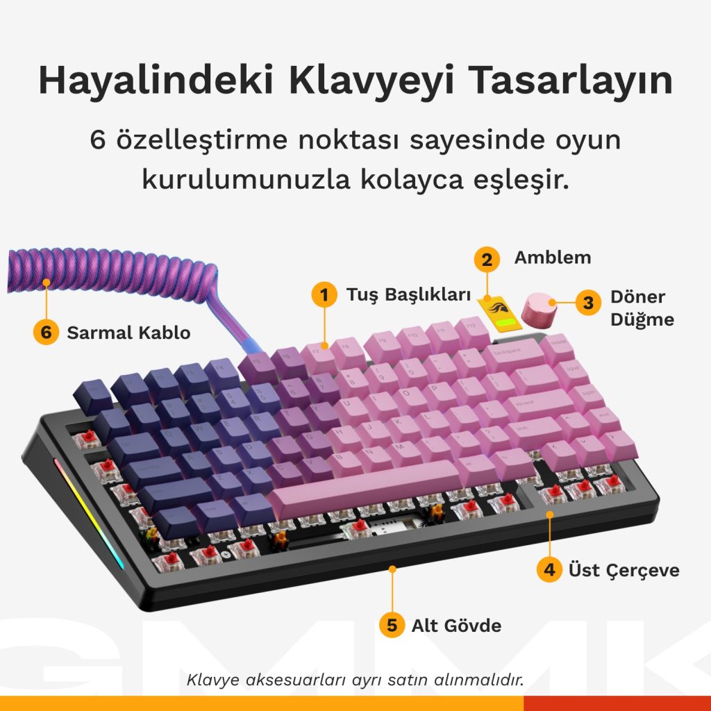 Glorious Gmmk3 Mekanik Moduler Turkce Siyah Gaming Klavyesi 1