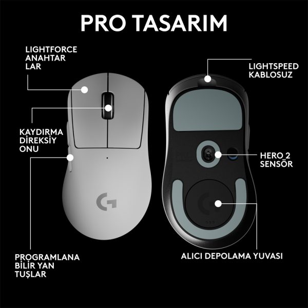 Logitech G Pro X Superlight 2 Dex Kablosuz Beyaz Gaming Mouse 2