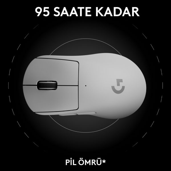 Logitech G Pro X Superlight 2 Dex Kablosuz Beyaz Gaming Mouse 6