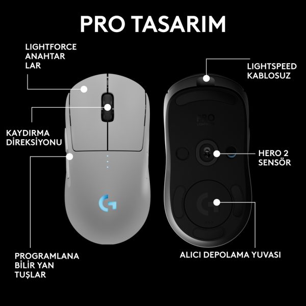 Logitech Pro 2 Lightspeed 32 000 Dpi 500 Ips Kablosuz Oyuncu Mouse Beyaz 8