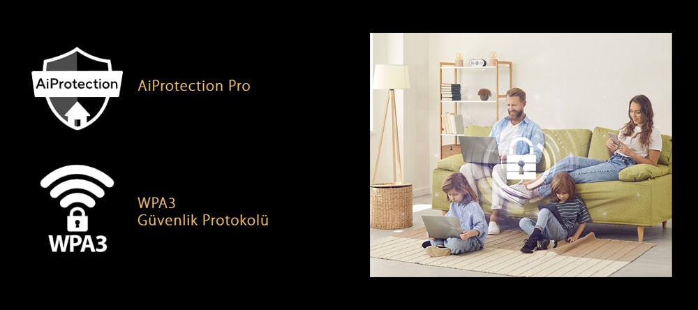 RT-AX88U Pro