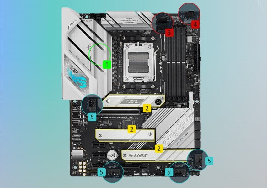 ROG STRİX B650-A GAMİNG WİFİ ROG STRİX B650-A GAMİNG WİFİ