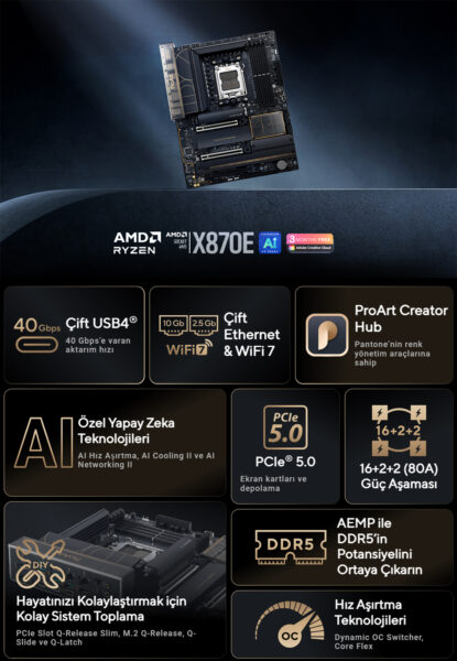 ProArt X870E-CREATOR WIFI ProArt X870E-CREATOR WIFI