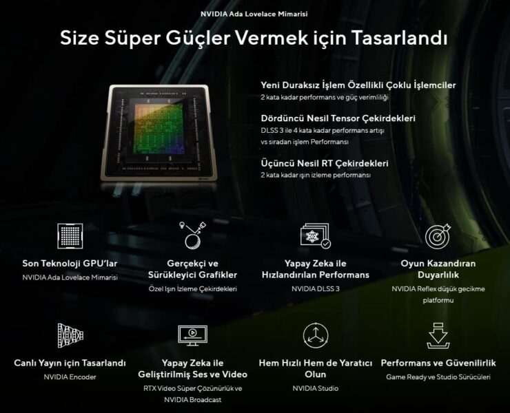 ASUS GeForce RTX™ 4080 SUPER 16GB GDDR6X Noctua OC Edition ASUS GeForce RTX™ 4080 SUPER 16GB GDDR6X Noctua OC Edition