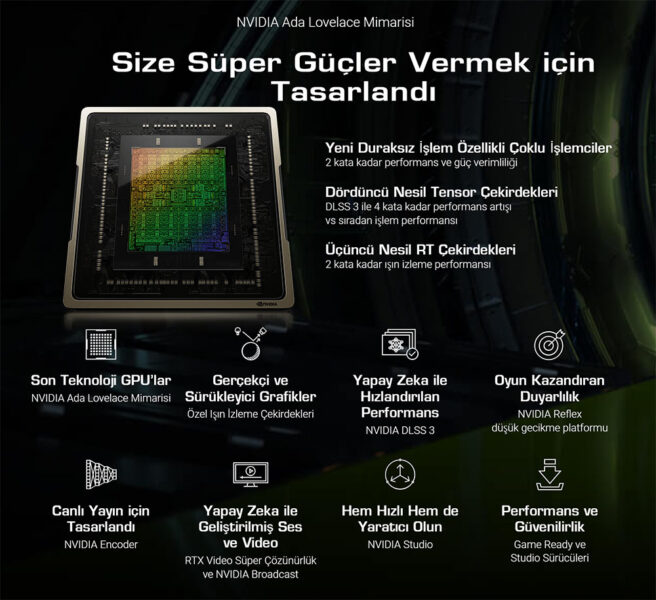 ASUS TUF Gaming GeForce RTX™ 4070 Ti SUPER 16GB GDDR6X OG OC Edition ASUS TUF Gaming GeForce RTX™ 4070 Ti SUPER 16GB GDDR6X OG OC Edition