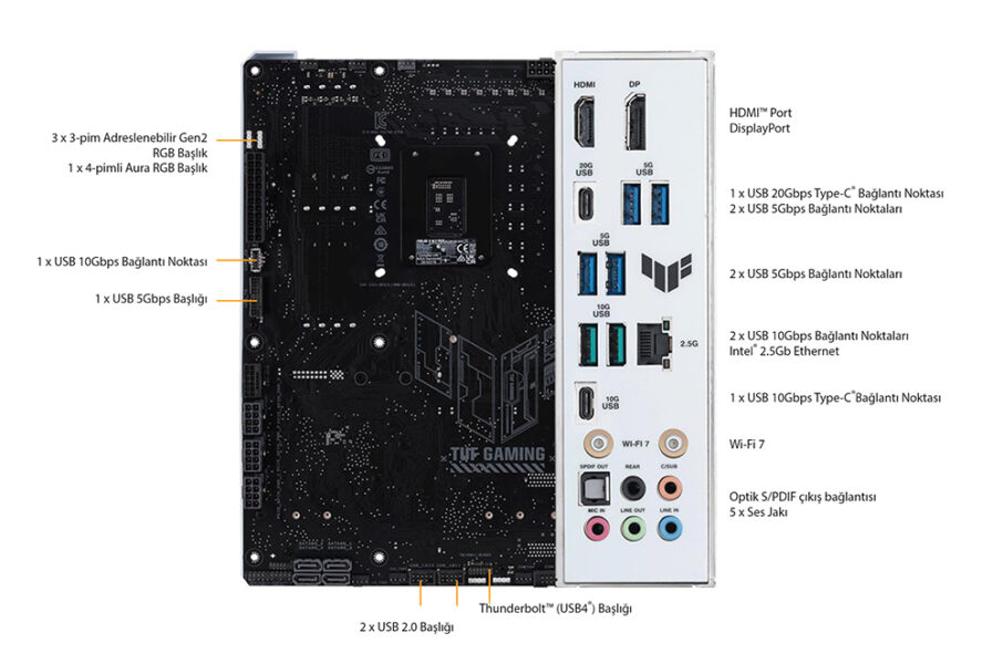 TUF GAMING Z790-BTF WIFI TUF GAMING Z790-BTF WIFI