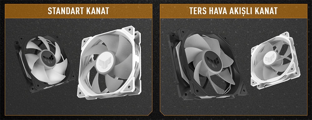 TUF Gaming TR120 ARGB Reverse Fan - Single Pack TUF Gaming TR120 ARGB Reverse Fan - Single Pack