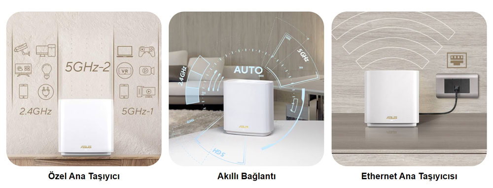 ASUS ZenWiFi XT9 (BEYAZ - İKİLİ PAKET) ASUS ZenWiFi XT9 (BEYAZ - İKİLİ PAKET)