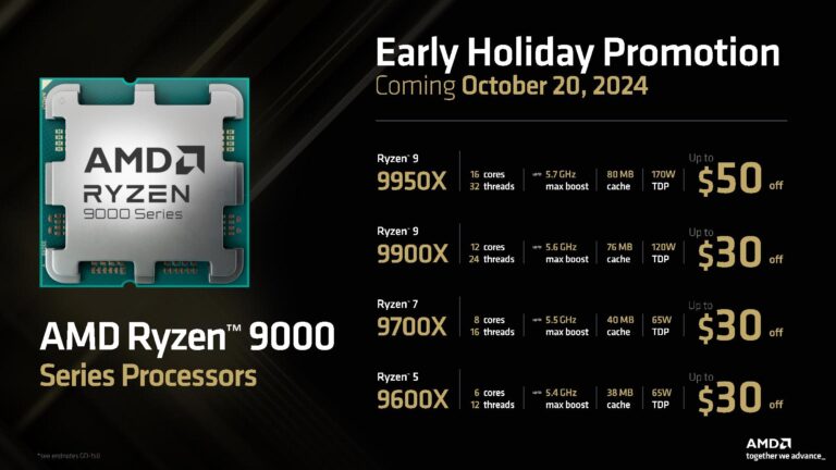Amd 7 Kasimda Ryzen 7 9800x3dyi Tanitiyor 9000xin Fiyatinda Resmi Indirim Yapildi