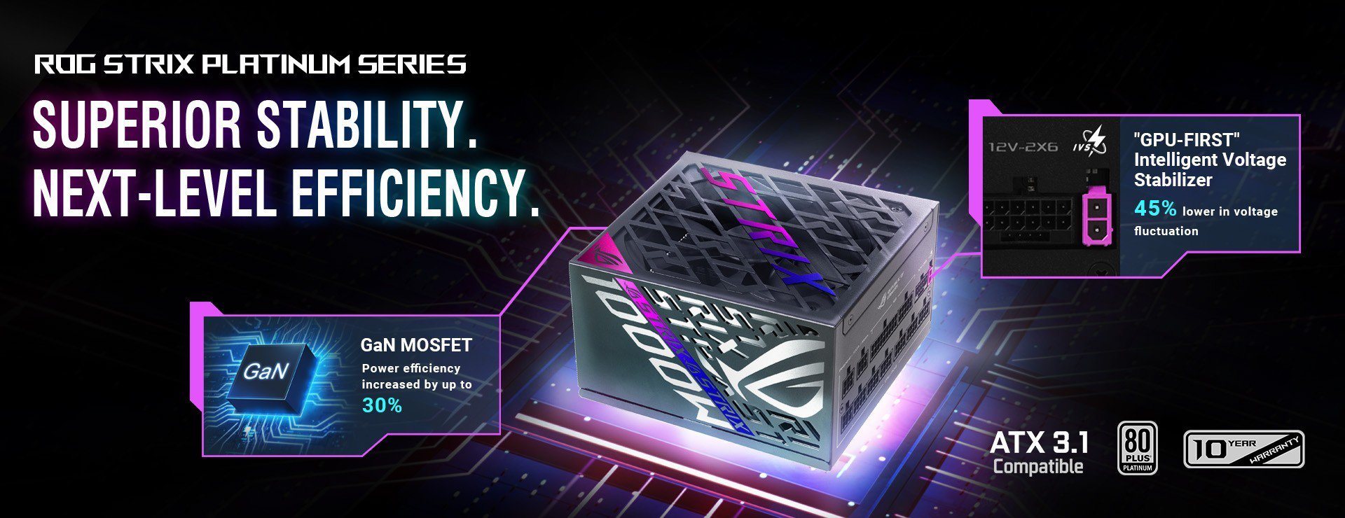 Asus Republic Of Gamers Strix Platinum Guc Kaynagi Serisi Duyurdu