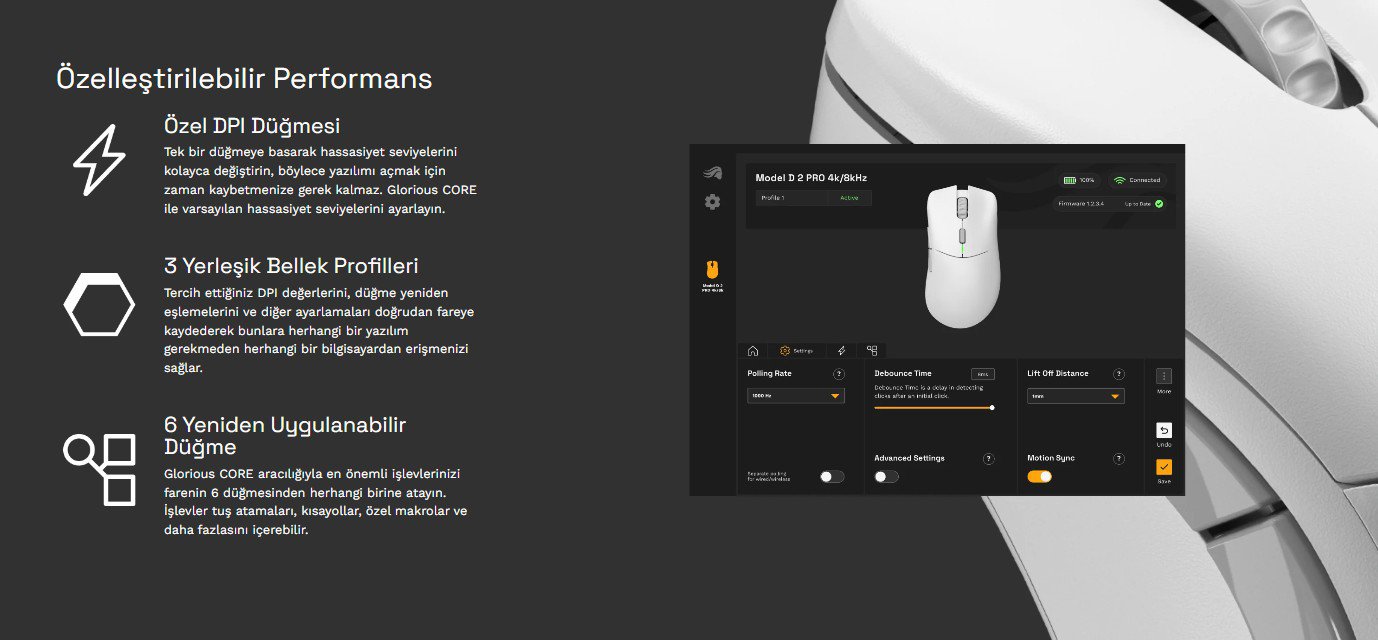 Glorious Model D 2 Pro Mouse yh4