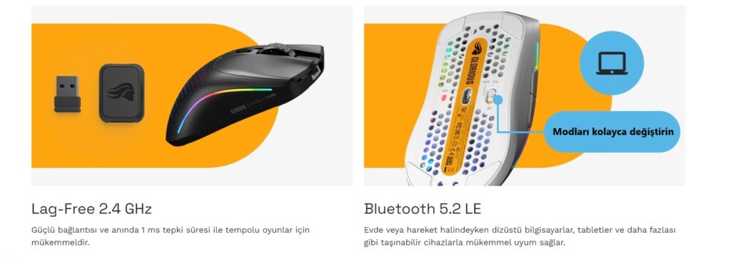 Glorious Model O 2 Mini Kablosuz Beyaz Gaming Mouse Glo Ms Omwv2 Mw H6