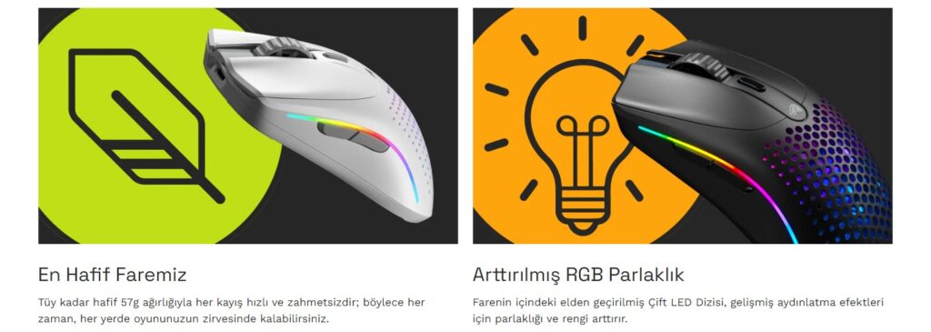 Glorious Model O 2 Mini Kablosuz Siyah Gaming Mouse Glo Ms Omwv2 Mb H3