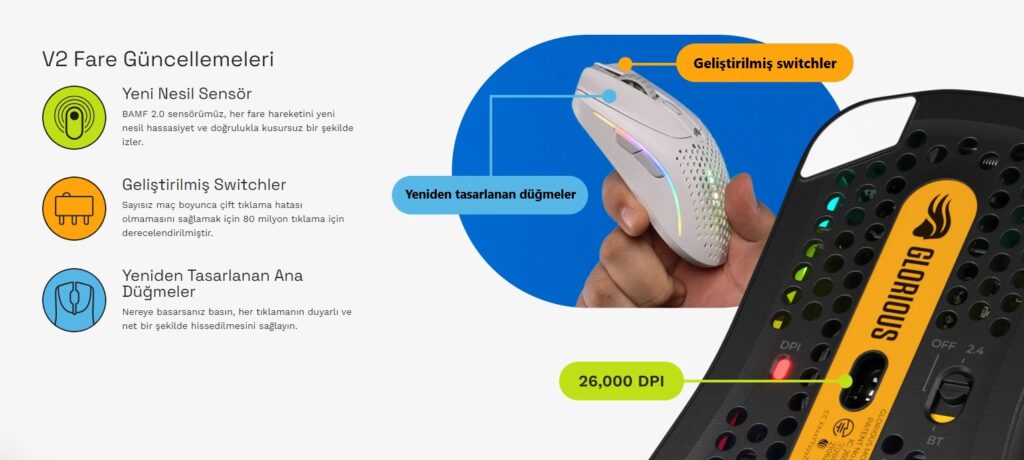 Glorious Model O 2 Mini Siyah Gaming Mouse Glo Ms Omv2 Mb H7