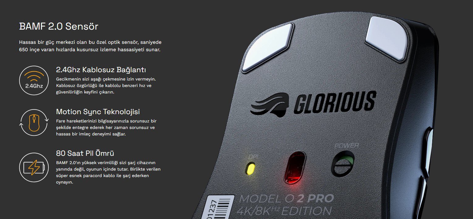Glorious Model O 2 Pro Mouse yh3