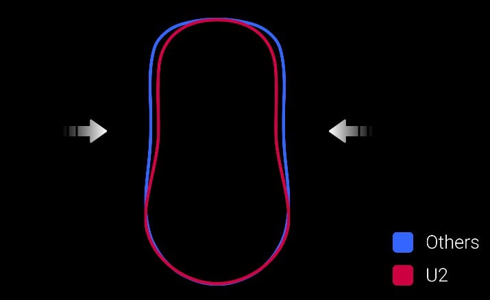 Zowie U2 Kablosuz Medium E Spor Gaming Mouse H2