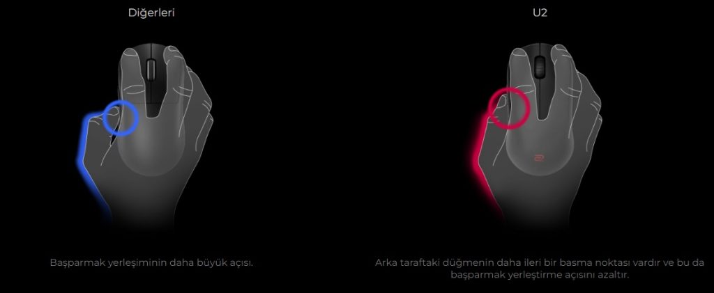 Zowie U2 Kablosuz Medium E Spor Gaming Mouse H8