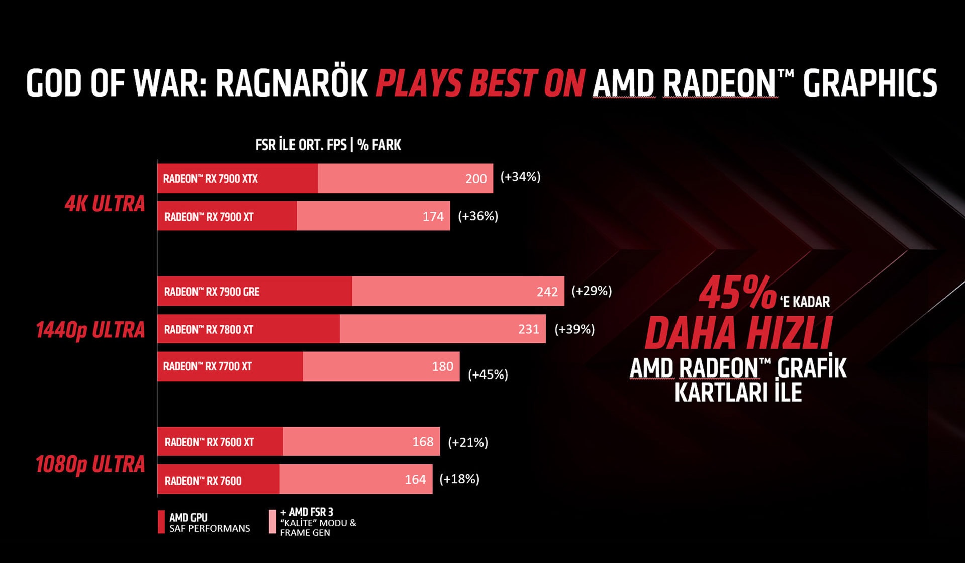 Amd Fsr Info Landing Page 20241101 4