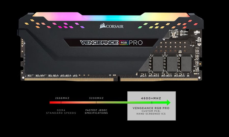 Corsair Vengeance Rgb Pro Ram H4