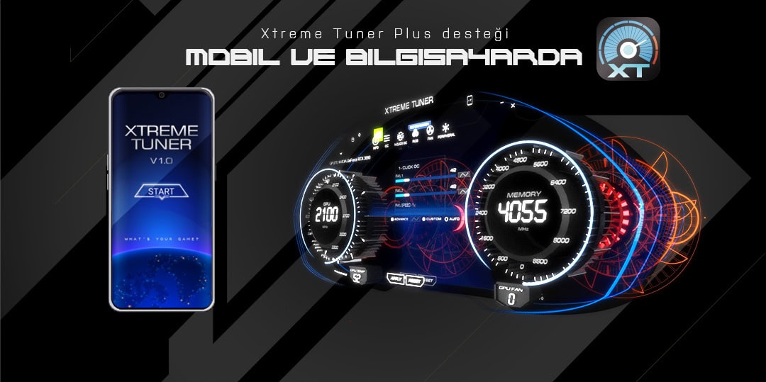 Galax Geforce Rtx 4080 Super Sg White 16gb Ekran Kartı H11