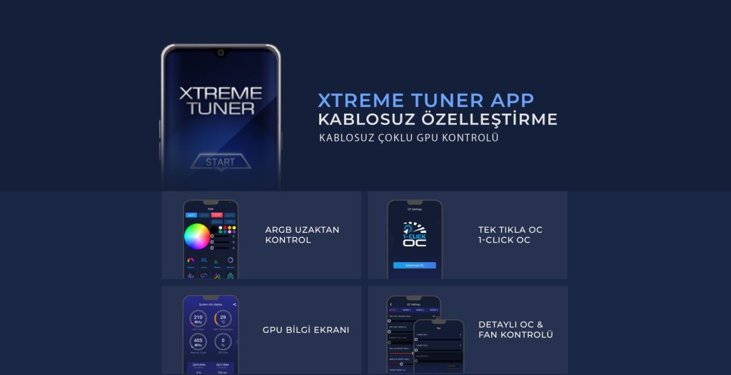 Galax Geforce Rtx 5070 1 Click Oc 12gb Ekran Kartı H11