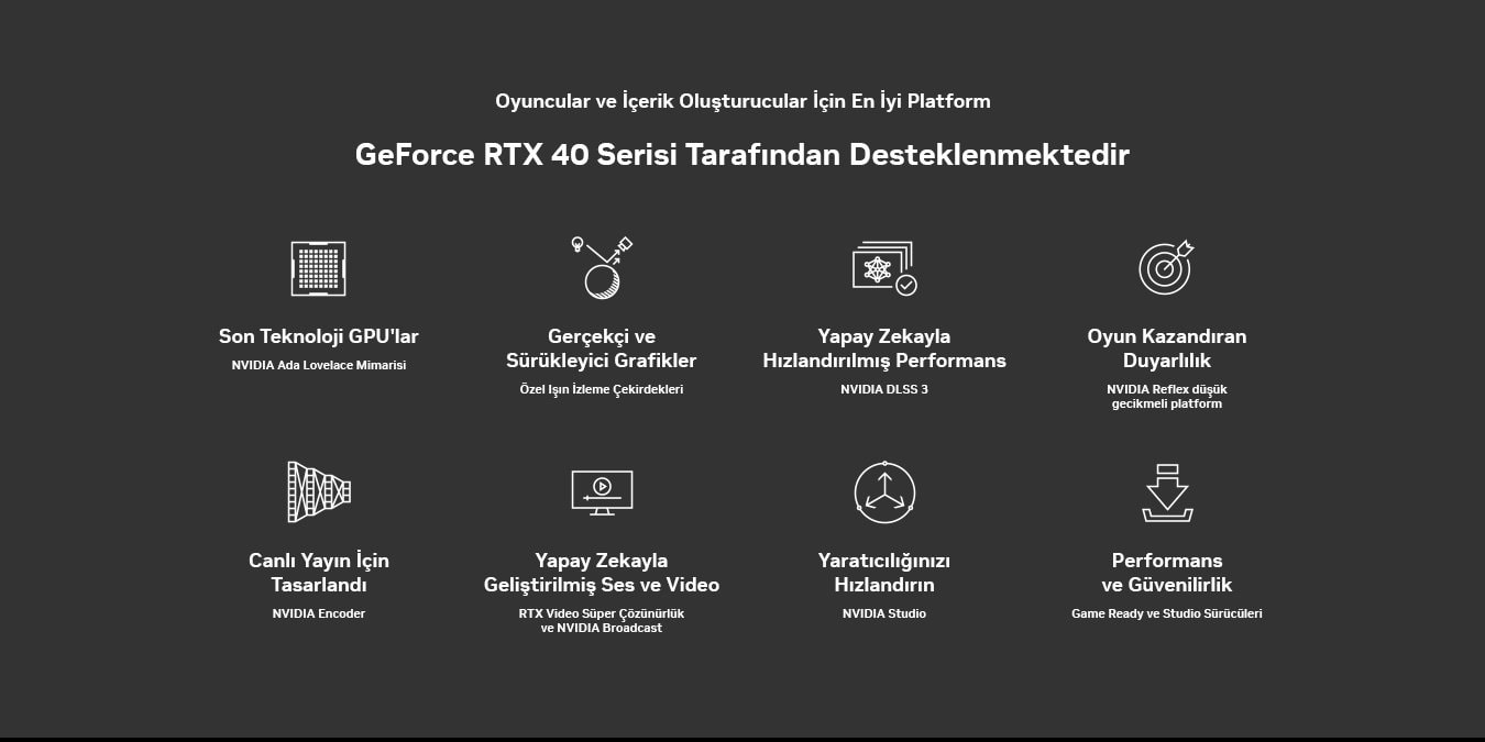 Geforce Rtx 40 Serisi Banner 20241107 2