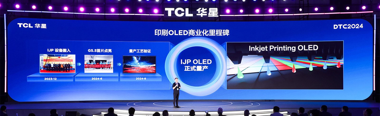 Tcl Csot Dtc2024te Murekkep Puskurtmeli Baski Oledin Seri Uretimini Duyurdu