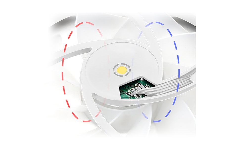 Thermalright Tl C12rw S V2 Kasa Fanı H5