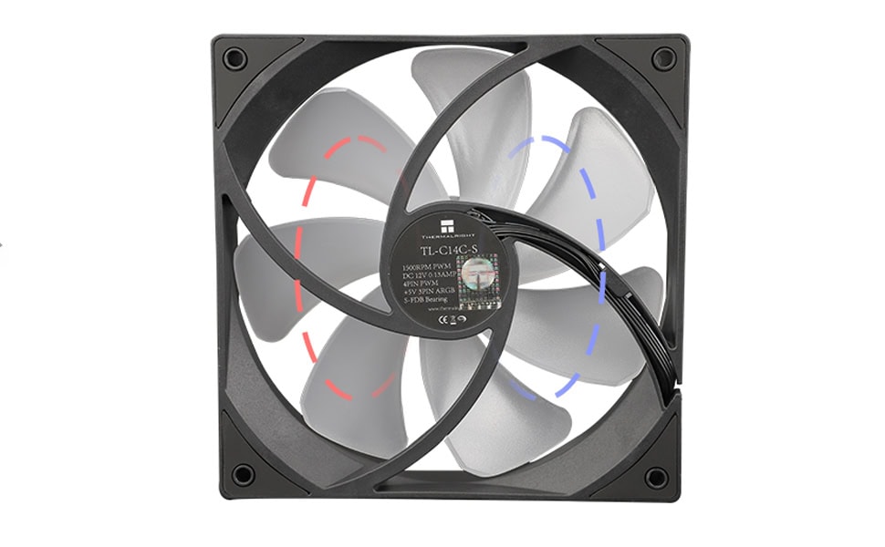 Thermalright Tl C14c S Kasa Fanı H5