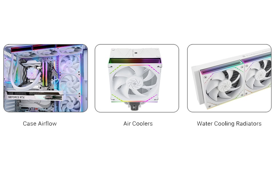Thermalright Tl M12w Kasa Fanı H6