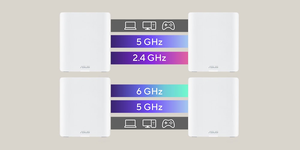 ASUS ZenWiFi BT10 ASUS ZenWiFi BT10 (2-PK) Mesh Sistemi h9