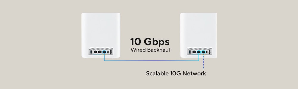 ASUS ZenWiFi BT10 ASUS ZenWiFi BT10 (2-PK) Mesh Sistemi h10