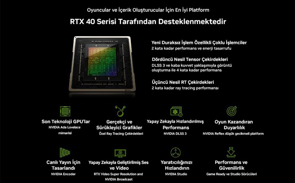 Galax Geforce Rtx 4070 1 Click Oc 2x V2 Ekran Kartı H3