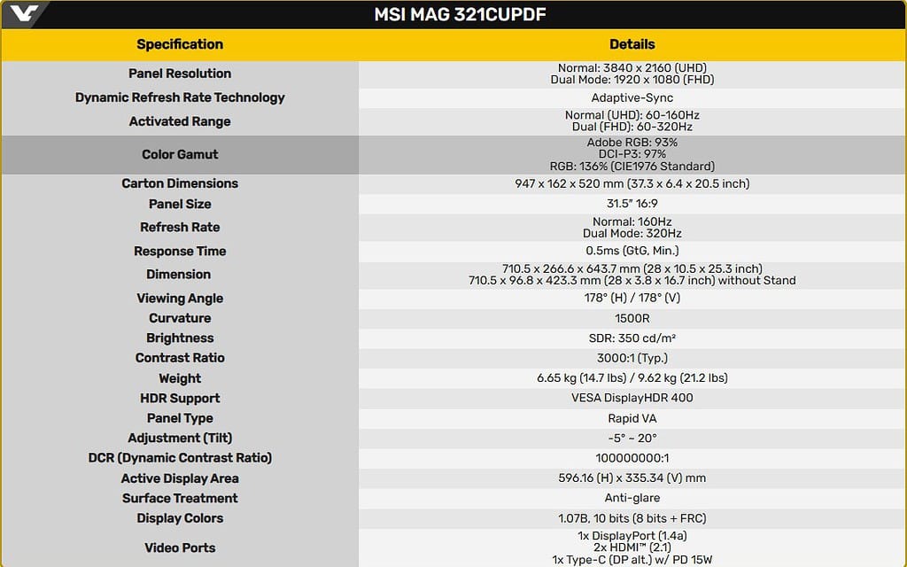 msi-mag-321cupdf-cinde-piyasaya-suruldu-3