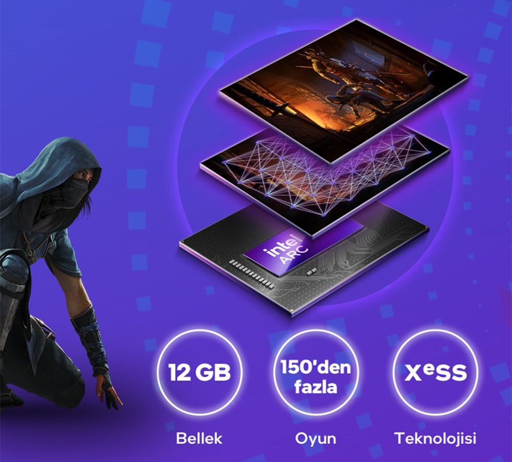 Intel Arc B580 Limited Edition Ekran Kartı H3
