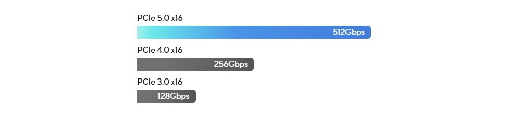 Prime Z890-P Prime Z890-P