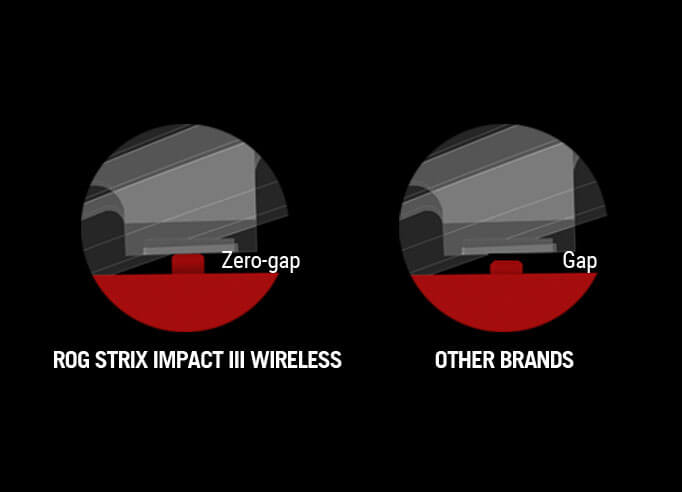 ASUS ROG Strix Impact III Wireless Beyaz Mouse h11