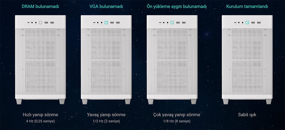 PRIME H810M-A WIFI ASUS ve Adobe Creative Cloud logosu ile birlikte ASUS bilgisayar ve monitör, projeksiyon cihazı ve çeşitli tasarım araçları.