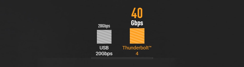 TUF Gaming Z890-Plus WiFi TUF Gaming Z890-Plus WiFi
