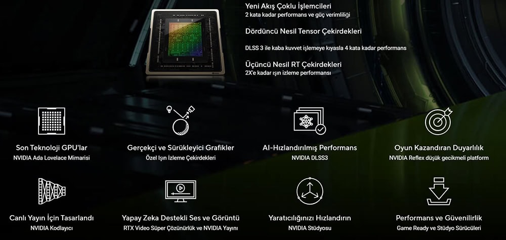 PRIME GeForce RTX™ 4070 Ti SUPER 16GB GDDR6X OC Edition PRIME GeForce RTX™ 4070 Ti SUPER 16GB GDDR6X OC Edition
