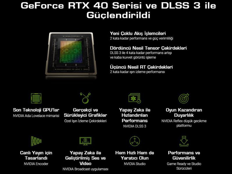 ASUS Dual GeForce RTX™ 4060 Ti EVO OC Edition 16GB GDDR6 ASUS Dual GeForce RTX™ 4060 Ti EVO OC Edition 16GB GDDR6