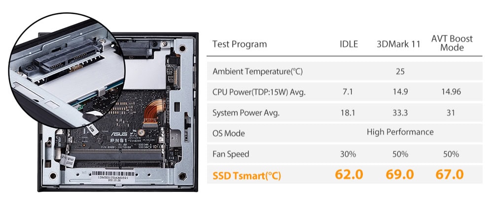 ASUS PN51-S1-B-B5285MD Mini Bilgisayar h8